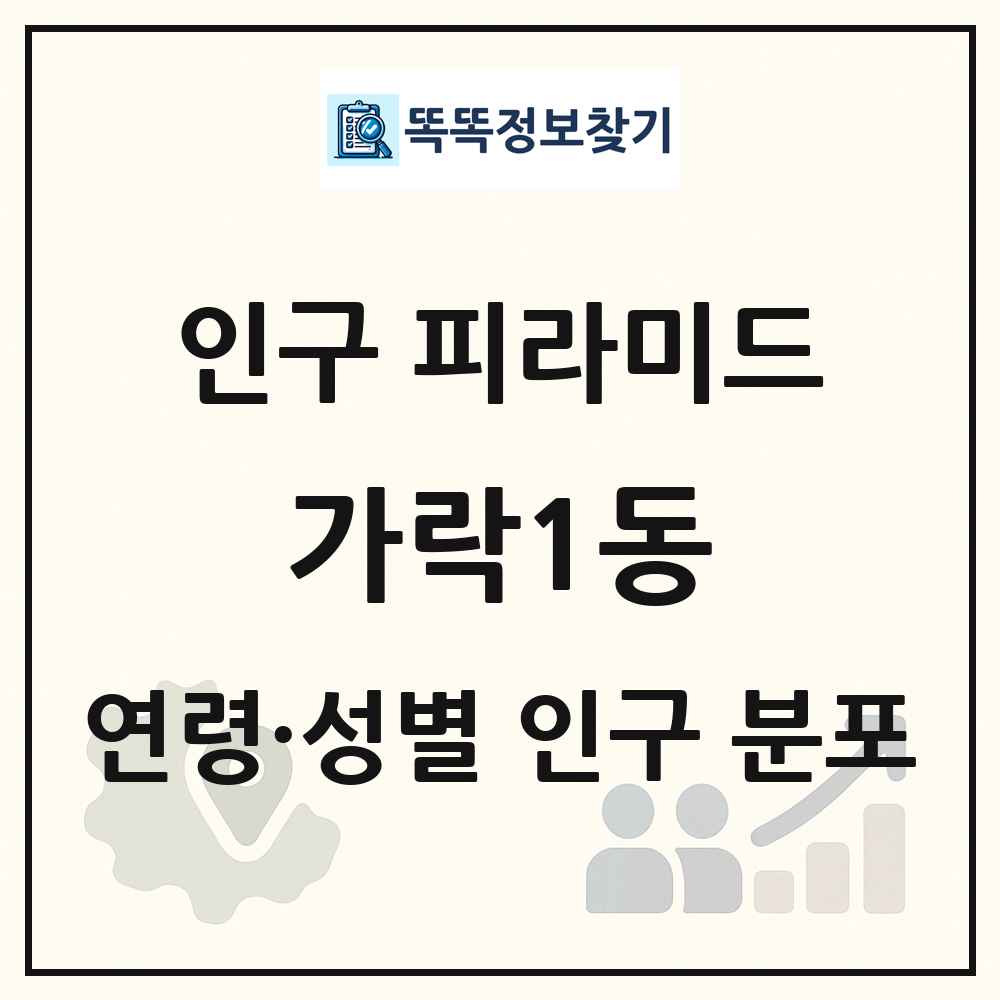 가락1동 인구 피라미드 링크 그림